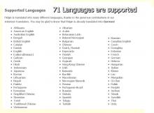 71 languages are supported