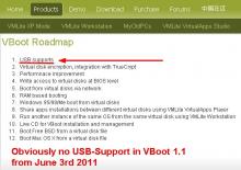 Roadmap with USB-Support