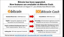 New features with Bitcoin Cash