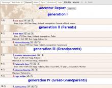 Ancestor Report