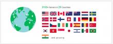 3,103+ Servers in 29 Countries and growing